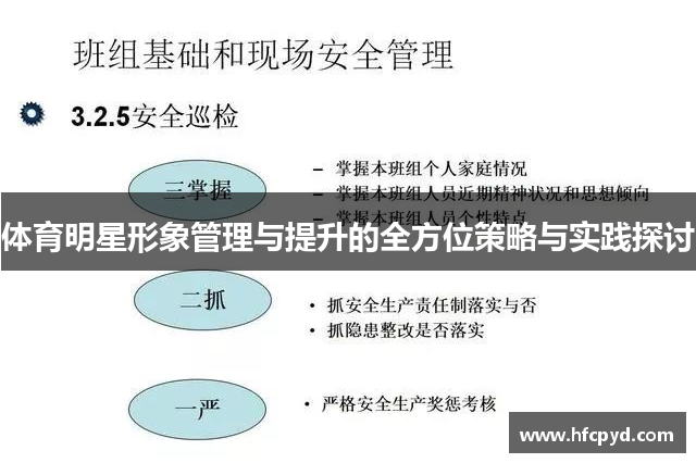 体育明星形象管理与提升的全方位策略与实践探讨