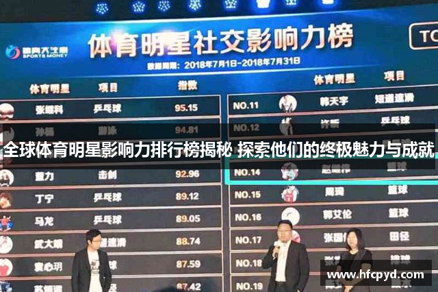 全球体育明星影响力排行榜揭秘 探索他们的终极魅力与成就